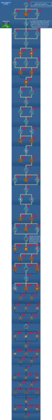 Datei:Firestone Idle RPG - Skill Point Tree Recc v8.1.0.png